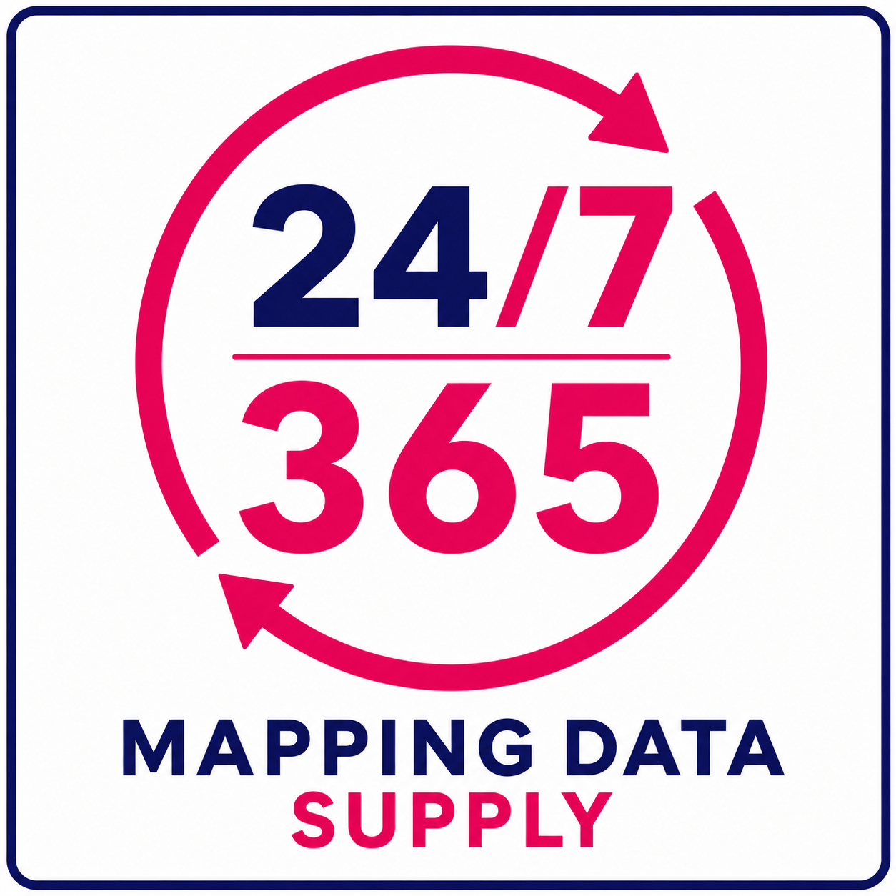 UK Map Centre 24/7 365 mapping supply service