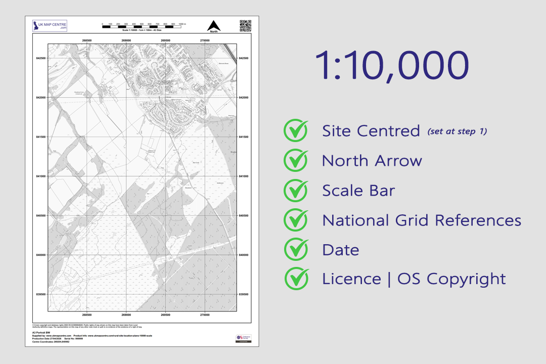 OS 1:10 000 plan checklist showing site centred, north arrow, scale bar, National Grid references, date and OS licence number