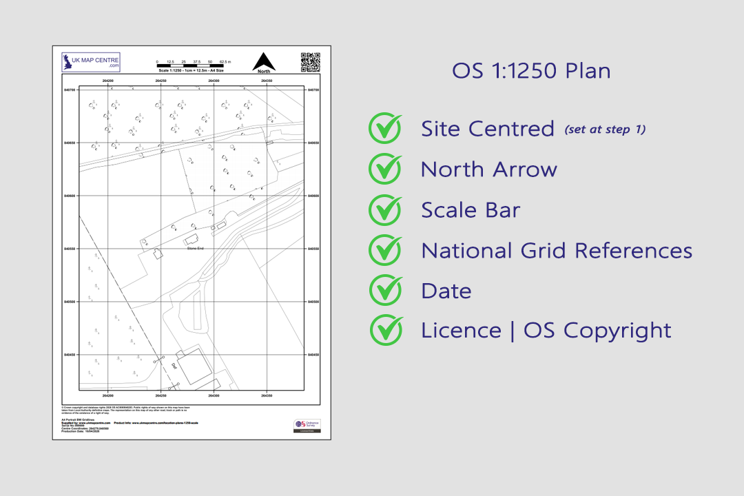 OS 1:1250 black and white location plan with checklist showing site centred, north arrow, scale bar, grid references, date and OS licence number