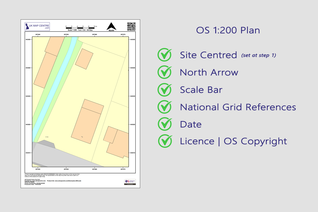 OS 1:200 colour block plan with checklist showing site centred, north arrow, scale bar, grid references, date and OS licence number
