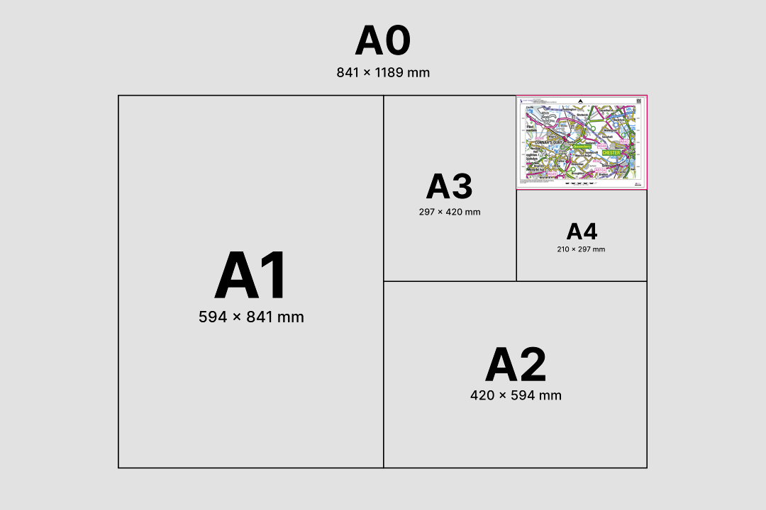 Paper size comparison from A4 to A0 with dimensions labelled and an OS 1:250 000 road map extract inset showing motorways and towns