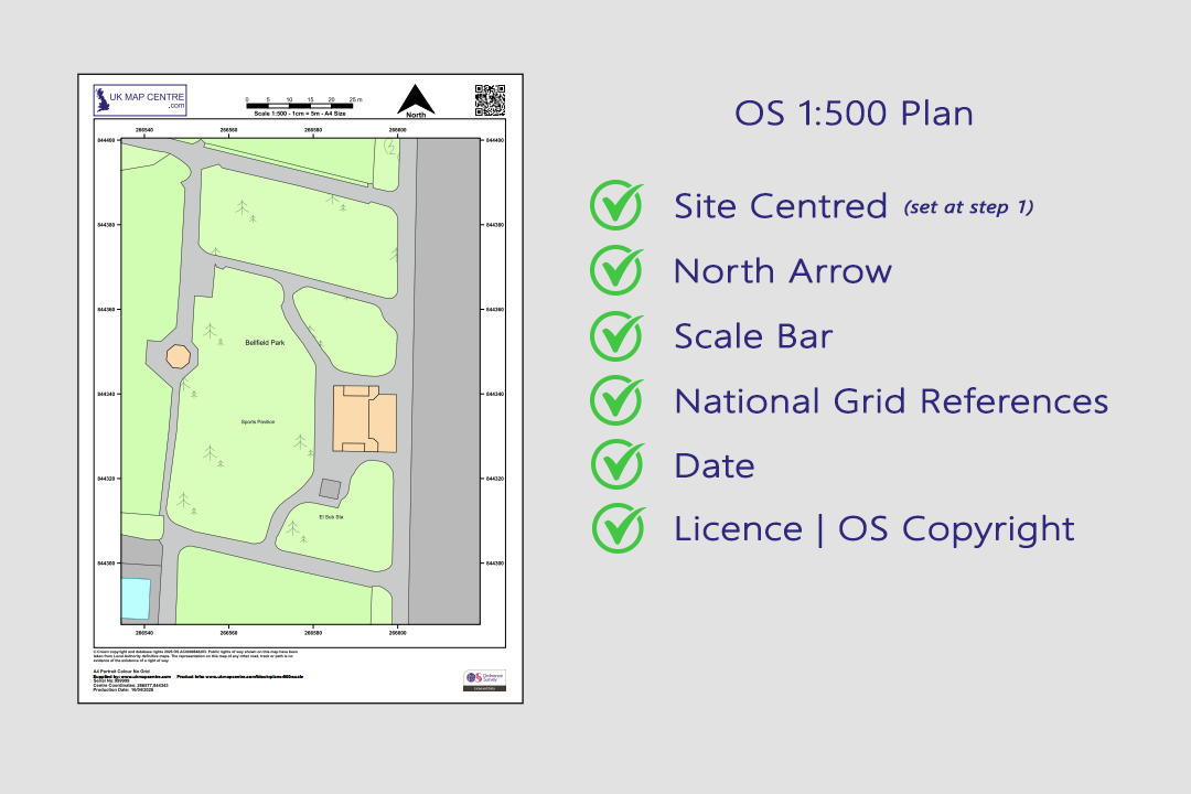 OS 1:500 colour block plan with checklist showing site centred, north arrow, scale bar, grid references, date and OS licence number