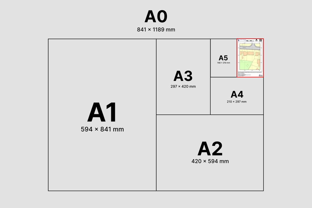 Paper size comparison from A4 to A0 showing how the 1:500 block plan scales across print sizes
