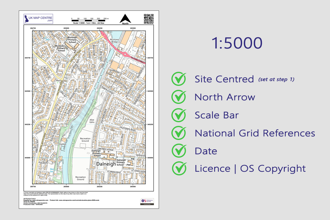 OS 1:5000 plan checklist showing site centred, north arrow, scale bar, National Grid references, date and OS licence number