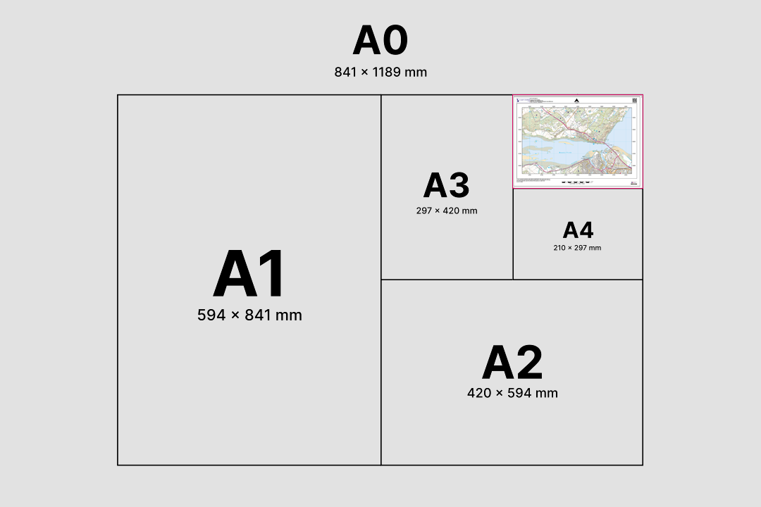 Paper size comparison from A4 to A0 with dimensions labelled and an OS 1:25 000 Explorer coastal extract inset at A4 size