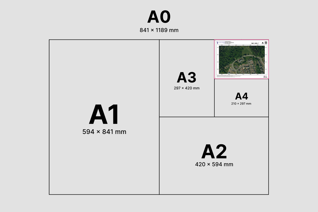 Paper size comparison from A4 to A0 with dimensions labelled and an OS 1:1250 aerial imagery extract inset showing rural properties and fields