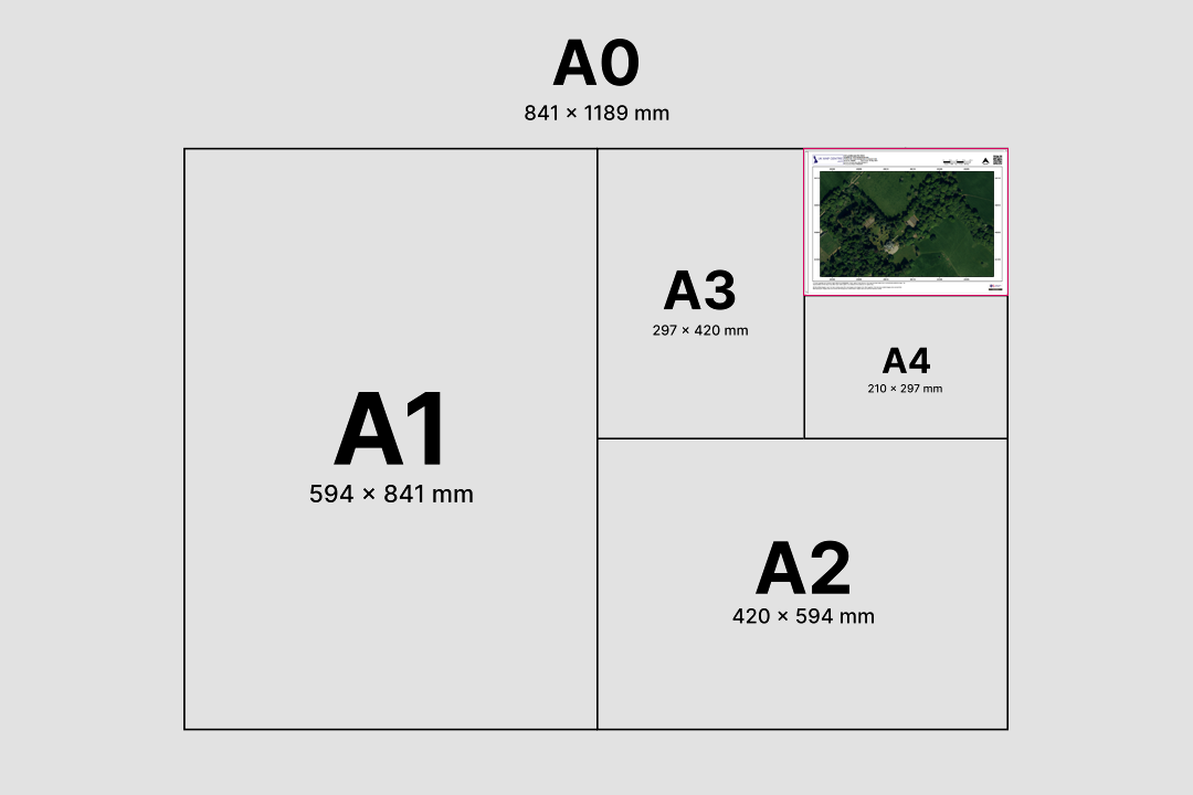Paper size comparison from A4 to A0 with dimensions labelled and an OS 1:2500 aerial imagery extract inset showing woodland and a rural property