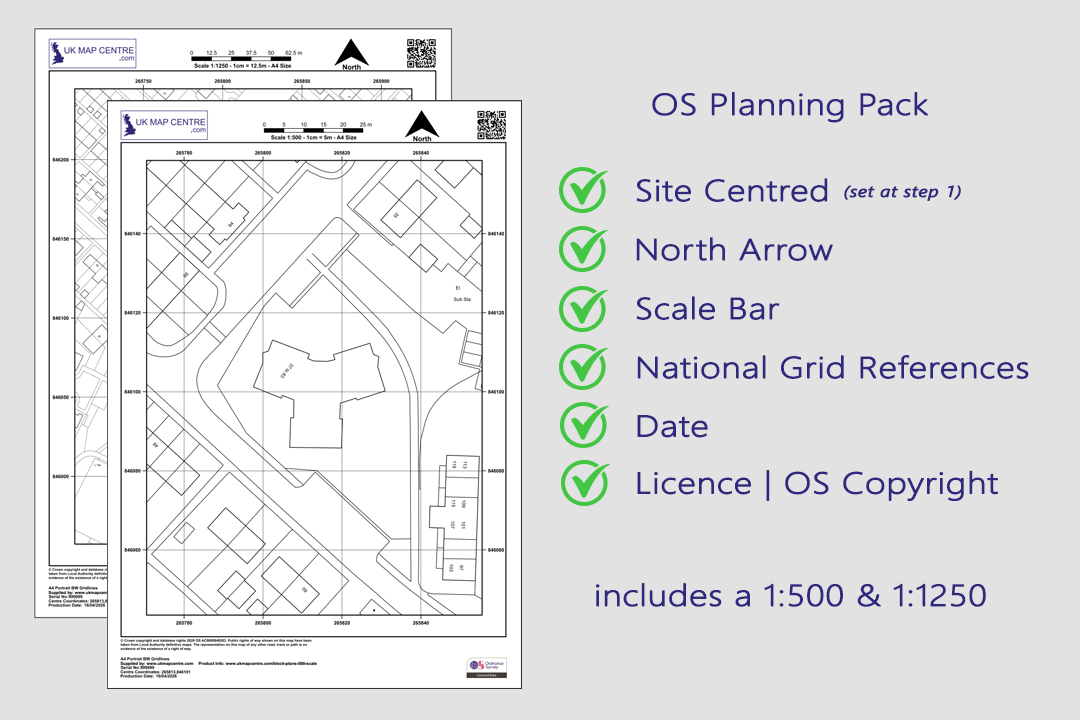 OS Planning Pack with checklist showing 1:500 block plan and 1:1250 location plan together - site centred, north arrow, scale bar, grid references, date and OS licence number