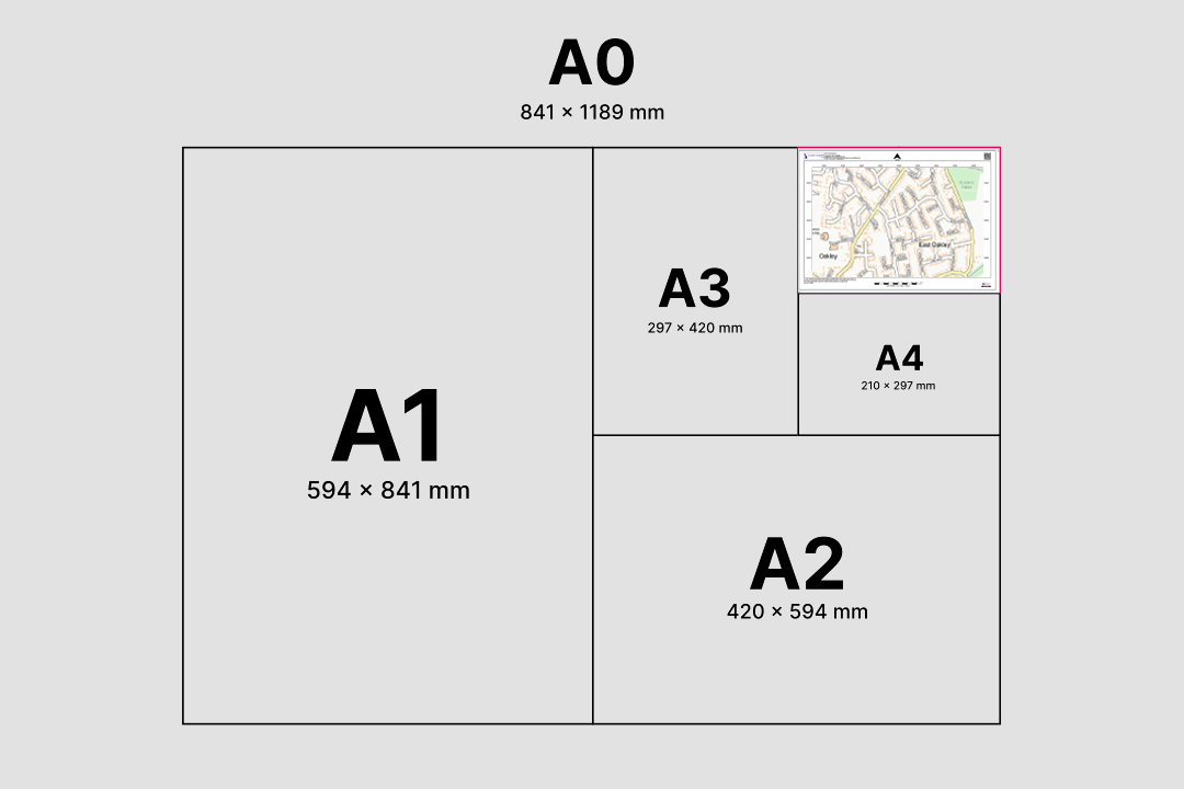 Paper size comparison from A4 to A0 with dimensions labelled and an OS 1:10 000 street map extract inset showing a town